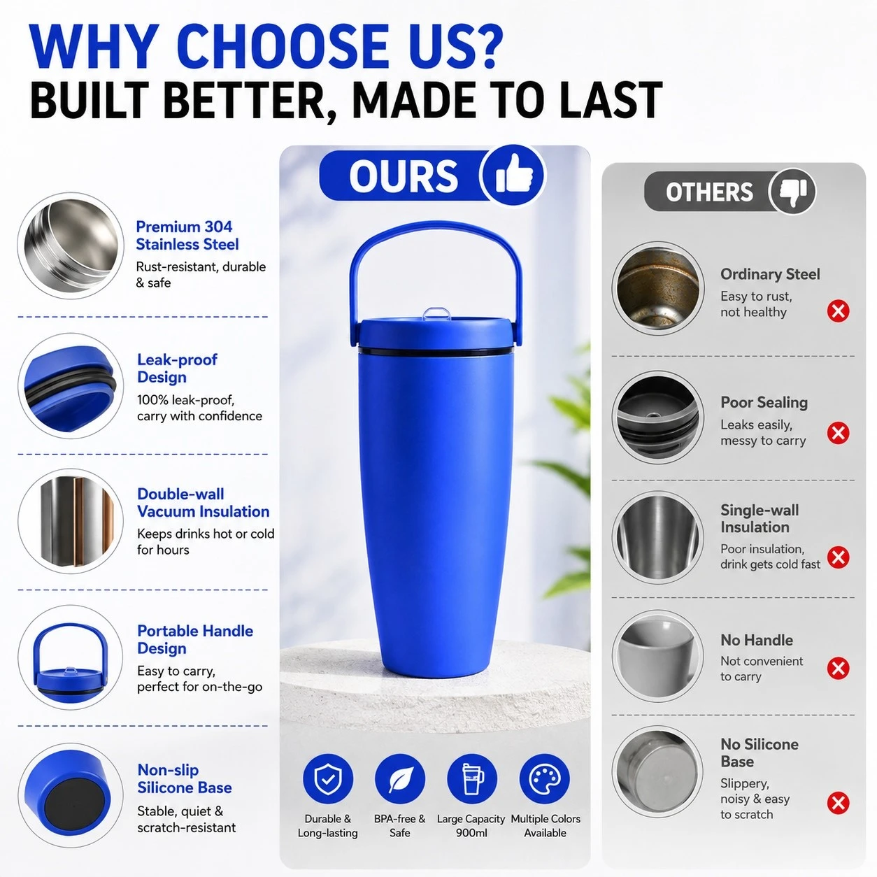 Large-capacity insulated tumbler Large-capacity insulated tumbler