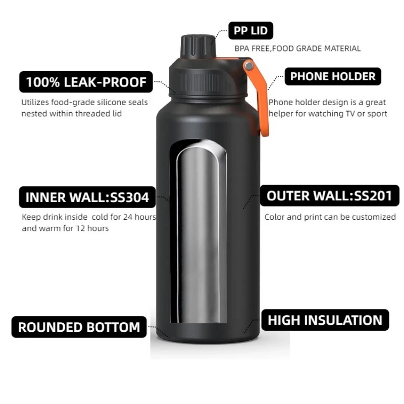 Stainless Steel Insulated Water Bottle Stainless Steel Insulated Water Bottle