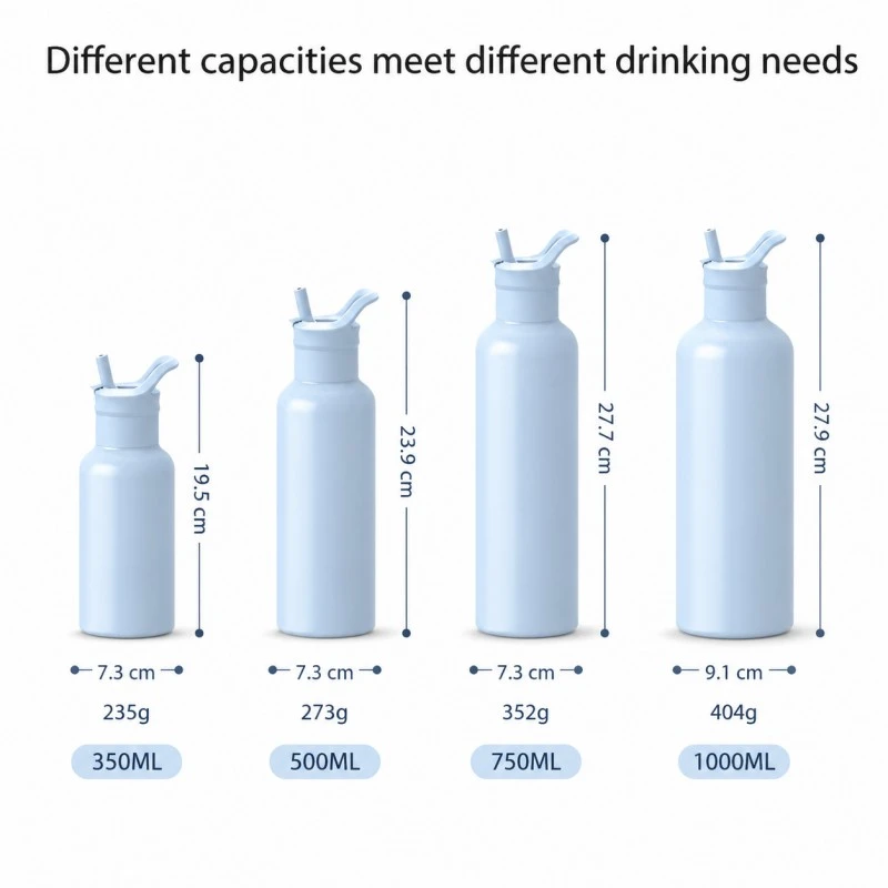 32oz/1000ml Medium-mouth Insulated Bottle 32oz/1000ml Medium-mouth Insulated Bottle