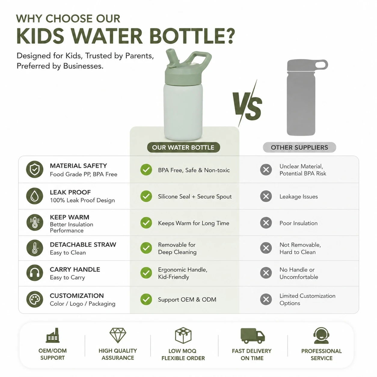 single-layer stainless kids water bottle single-layer stainless kids water bottle