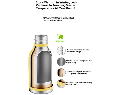 Stainless Steel Vacuum Water Bottle Stainless Steel Vacuum Water Bottle