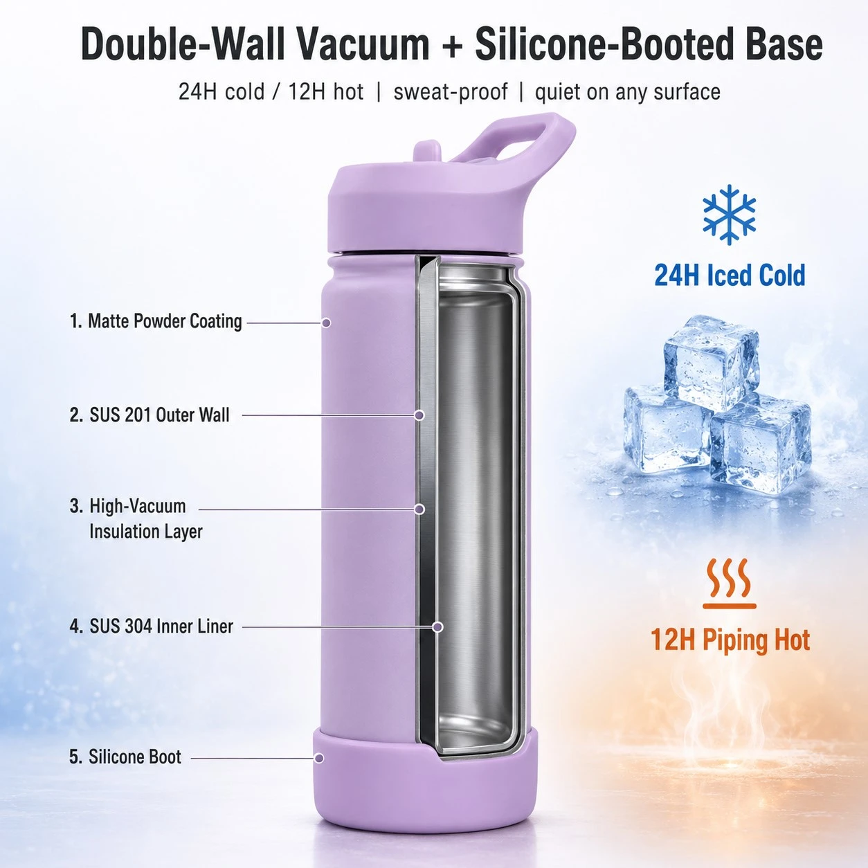 Water Bottle Steel With Straw Water Bottle Steel With Straw