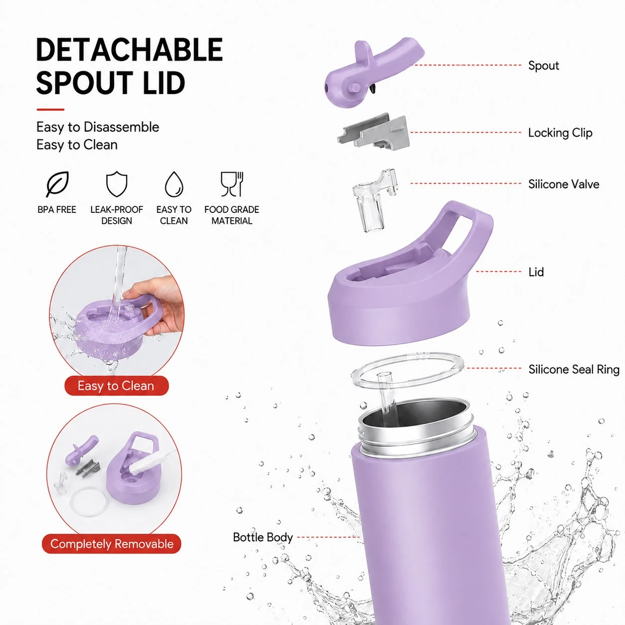 Water Bottle Steel With Straw Water Bottle Steel With Straw