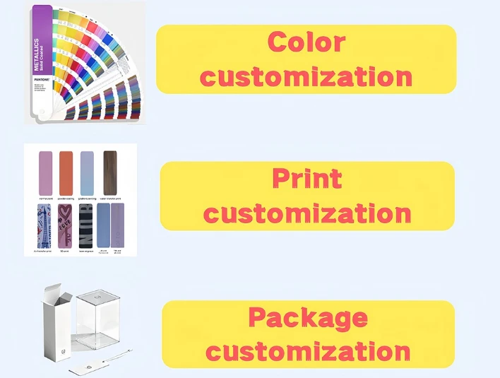 Customization for Wholesale Orders Customization for Wholesale Orders